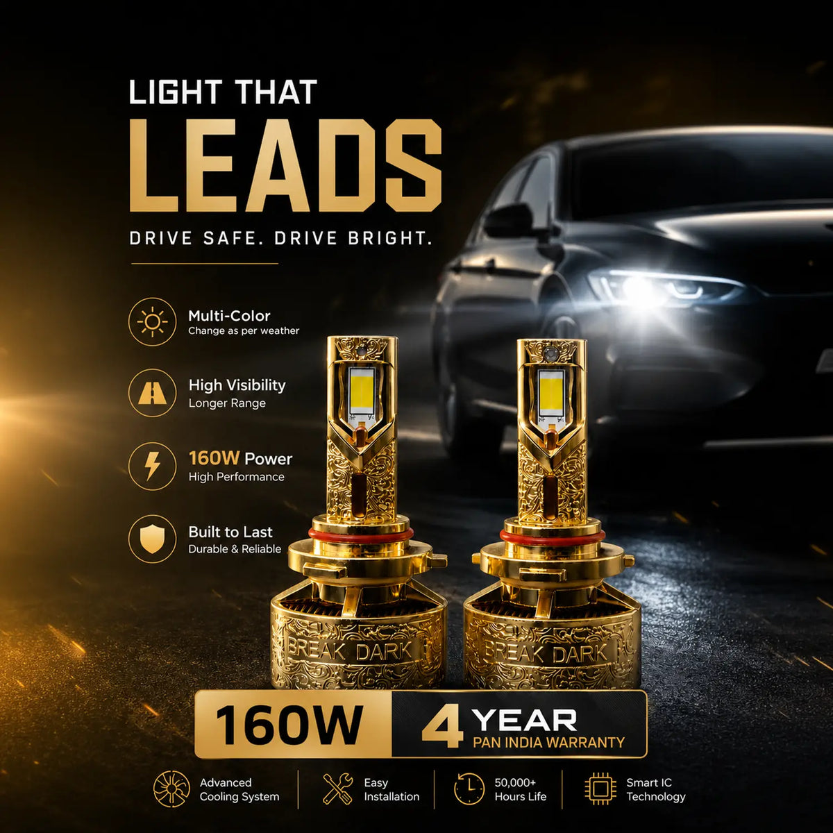 Keydroid Smart LED Light- Car Led Bulb ( 160W Brightness 24000 Lumens) with 4 Years Warranty