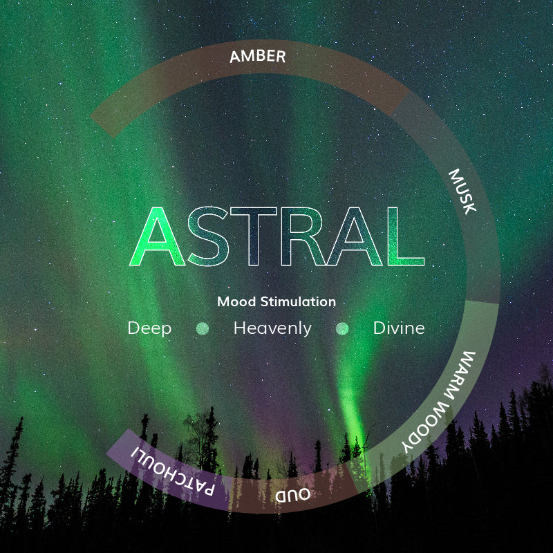 Astral Mist Spray